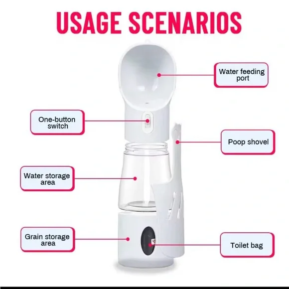 Portable Water Bottle with Built-In Bowl – Leakproof Travel Pet Dispenser 4 in 1 - Picture 4 of 6